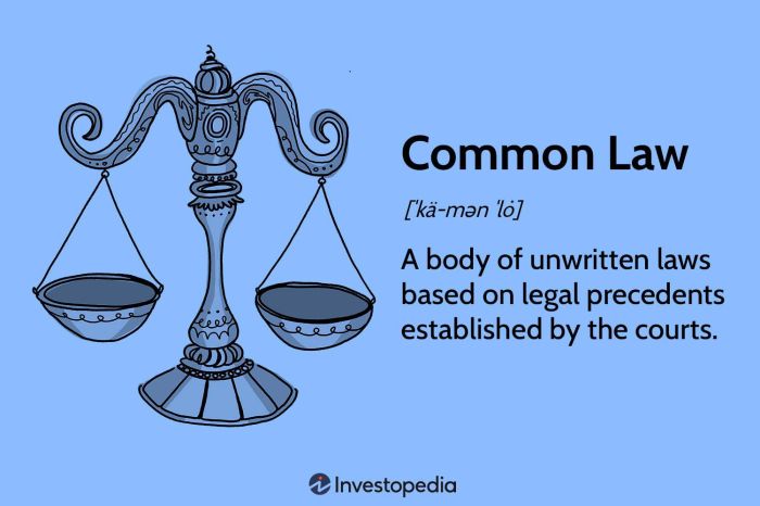 Llb customary law