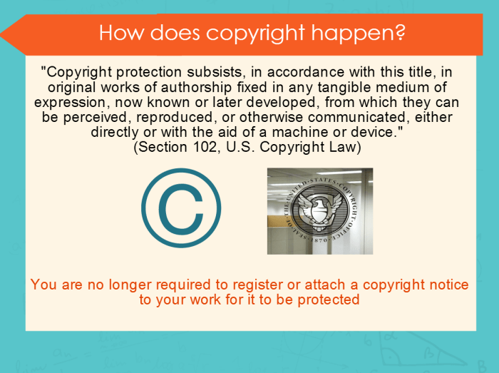 Copyright intellectual property definition homepage law expression